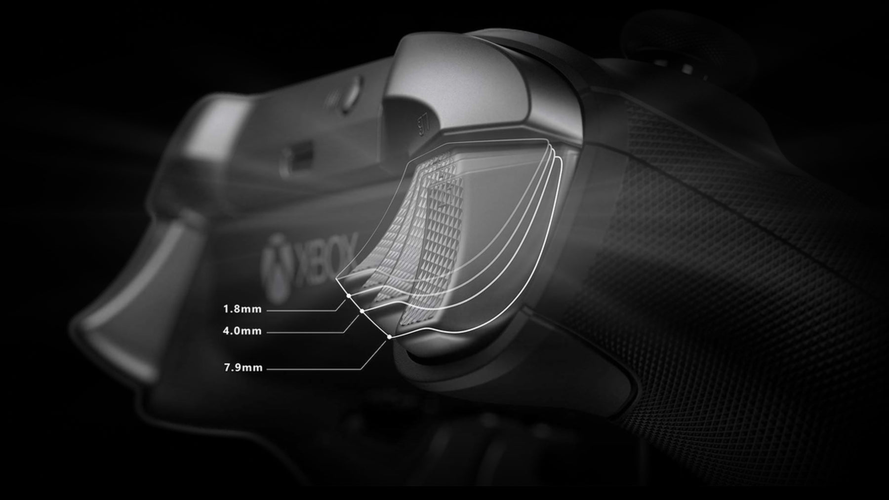 7 Watts Custom Modded Elite Controllers